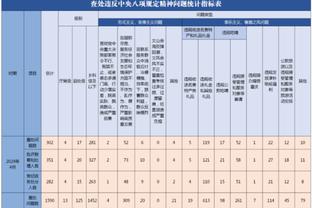 23-24赛季亚冠附加赛浙江队报名名单